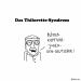 20100829 - EILT +++ Sarrazin offenbar schwer krank +++ EILT.jpg - 