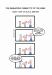 20100515-The Geek&Poke Career Tip Of The Week - Today How To Plan A Meeting.jpg - 
