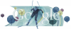 20100217 - Winter Olympics - Skiing - Global.png - 