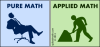 0446-20110923 - Pure math vs applied math.png - 