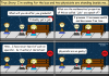 0135-20100105 - Bus Stop Physicists.png - 