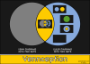 0422-20110615 - Vennception.png - 
