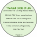 0487-20120305 - The Unit Circle of Life.png - 