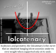 0503-20120423 - lolcatenary.png - 