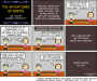 0266-20100712 - The adventures of Erdos - Part 1.png - 