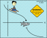 0180-20100219 - Jumping the Shark.png - 
