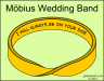 0559-20140305 - Mobius Wedding Band.png - 